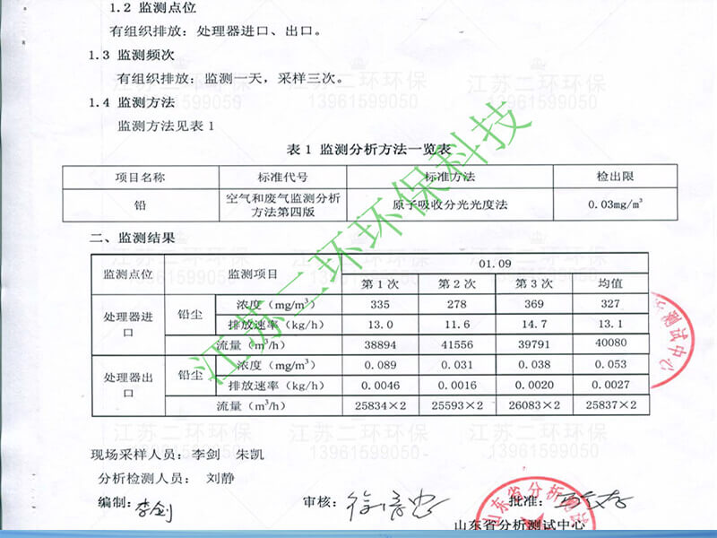 粉塵零排放權威檢測報告