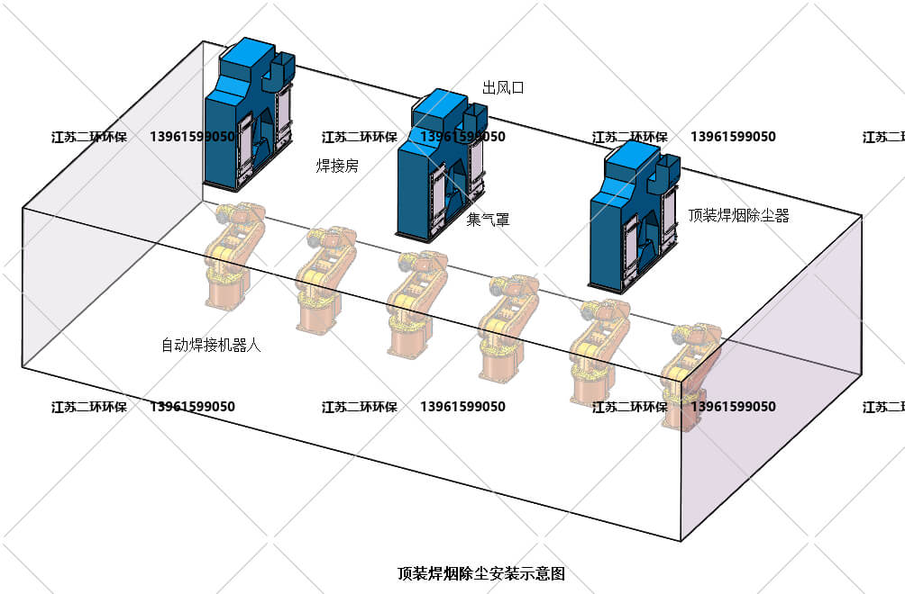 機(jī)器人焊煙一體式垂直濾筒除塵器